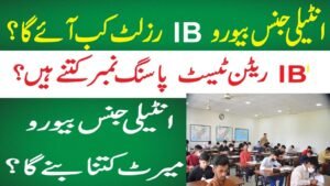 Intelligence Bureau(IB) Jobs 2024 -TechShinka